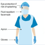 Purity Bridge PPE